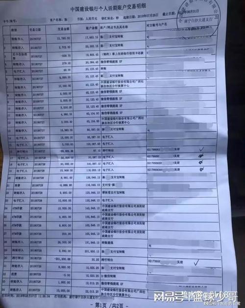 商丘代开银行流水真相：企业主踩过的坑与合规自救指南